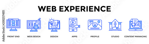 Web Experience  Banner Web  Icon Set Collection Pack Vector Illustration Concept Containing Front End, Web Design, Design, Apps, Profile, Studio, Content Managing