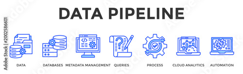 Data Pipeline  Banner Web  Icon Set Collection Pack Vector Illustration Concept Containing Data, Databases, Metadata Management, Queries, Process, Cloud Analytics, Automation