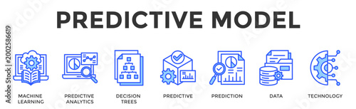 Predictive Model  Banner Web  Icon Set Collection Pack Vector Illustration Concept Containing Machine Learning, Predictive Analytics, Decision Trees, Predictive, Prediction, Data, Technology