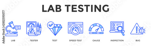 Lab Testing  Banner Web  Icon Set Collection Pack Vector Illustration Concept Containing Lab, Tester, Test, Speed Test, Gauge, Inspection, Bug