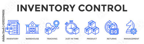 Inventory Control  Banner Web  Icon Set Collection Pack Vector Illustration Concept Containing Inventory, Warehouse, Tracking, Just In Time, Product, Returns, Management