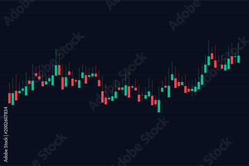Financial stock market candlestick chart with red and green bars showing price trends on a dark background