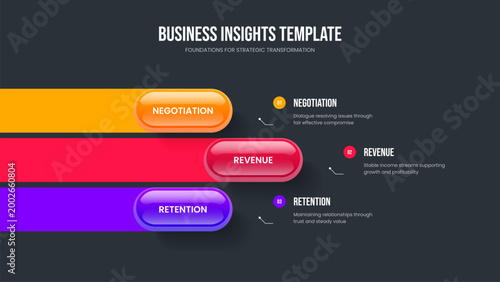 Modern Growth Slide Layout Vector Illustration. Advertising Review 3 Step Infographic Frame Template. Investor Launch Three Option Diagram Presentation Design.