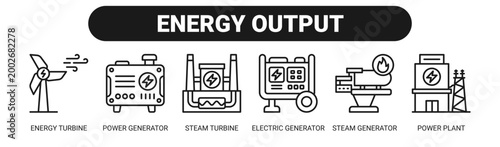 Energy Output web banner icon vector illustration concept with icons of energy turbine, power generator, steam turbine, electric generator, steam generator, and power plant. 