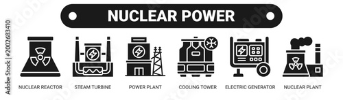 Nuclear Power web banner icon vector illustration concept with icons of nuclear reactor, steam turbine, power plant, cooling tower, electric generator, and nuclear plant. 