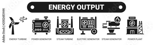 Energy Output web banner icon vector illustration concept with icons of energy turbine, power generator, steam turbine, electric generator, steam generator, and power plant. 