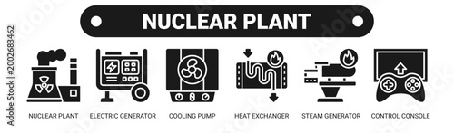 Nuclear Plant web banner icon vector illustration concept with icons of nuclear plant, electric generator, cooling pump, heat exchanger, steam generator, and control console. 