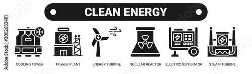 Clean Energy web banner icon vector illustration concept with icons of cooling tower, power plant, energy turbine, nuclear reactor, electric generator, and steam turbine. 