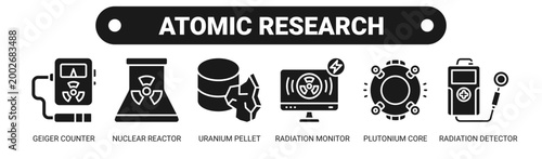 Atomic Research web banner icon vector illustration concept with icons of geiger counter, nuclear reactor, uranium pellet, radiation monitor, plutonium core, and radiation detector. 