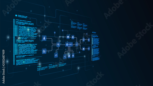 AI workflow automation artificial intelligence. ai agent automation system showing node user, processing, analytic flow, coding and process flow.