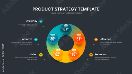 Advertising Proposal Slideshow Template Vector Illustration. Market Strategy 5 Element Diagram Presentation Layout. Business Report Five Step Graph Slide Design.
