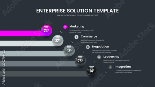 Advertising Overview Frame Template Vector Illustration. Financial Profile 5 Option Diagram Presentation Layout. Minimal Report Five Element Infographic Slideshow Design.