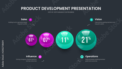 Clean Innovation Four Element Chart Slide Template. Project Insight Presentation Layout Vector Illustration. Creative Visualization 4 Option Infographic Slideshow Design.