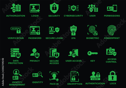 Authentication and access control icon set featuring biometric login, face ID, fingerprint scan, two-factor authentication, secure password, encryption, and identity management symbols. 