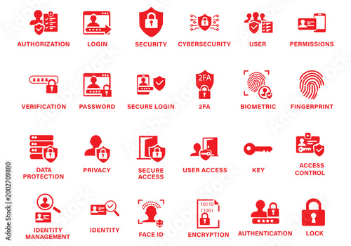 Authentication and access control icon set featuring biometric login, face ID, fingerprint scan, two-factor authentication, secure password, encryption, and identity management symbols. 