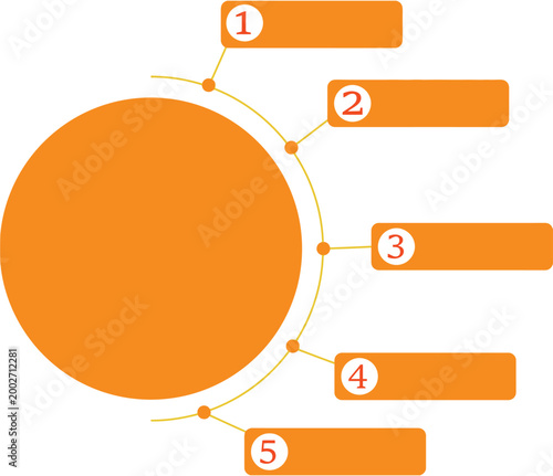 Circular infographic template with five numbered orange text boxes perfect for presenting steps or data points in a clean modern design