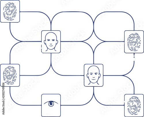 Diagram of Facial recognition and biometrics connection network with security