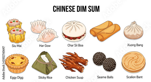Foto Variety of traditional Chinese dim sum.