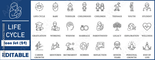 Life cycle icon set. Lifespan, baby, children, growth, teenager, student, graduation, working, Working, Wisdom, Marriage, senior and tomb. Solid vector icons collection.