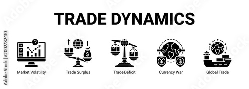 Trade Dynamics web banner icon concept, with Market Volatility, Trade Surplus, Trade Deficit, Currency War.