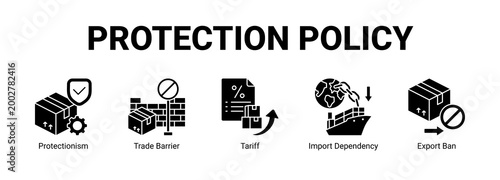 Protection Policy web banner icon concept, with Protectionism, Trade Barrier, Tariff, Import Dependency.