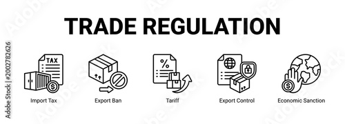 Trade Regulation web banner icon concept, with Import Tax, Export Ban, Tariff, Export Control.