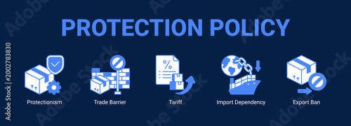 Protection Policy web banner icon concept, with Protectionism, Trade Barrier, Tariff, Import Dependency.