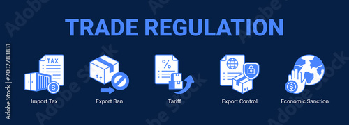 Trade Regulation web banner icon concept, with Import Tax, Export Ban, Tariff, Export Control.