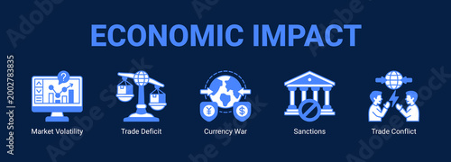 Economic Impact web banner icon concept, with Market Volatility, Trade Deficit, Currency War, Sanctions.