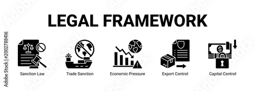 Legal Framework web banner icon concept, with Sanction Law, Trade Sanction, Economic Pressure, Export Control.