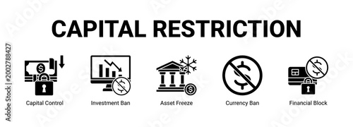 Capital Restriction web banner icon concept, with Capital Control, Investment Ban, Asset Freeze, Currency Ban.