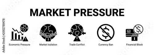 Market Pressure web banner icon concept, with Economic Pressure, Market Isolation, Trade Conflict, Currency Ban.