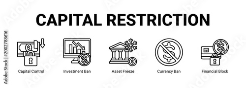 Capital Restriction web banner icon concept, with Capital Control, Investment Ban, Asset Freeze, Currency Ban.