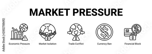 Market Pressure web banner icon concept, with Economic Pressure, Market Isolation, Trade Conflict, Currency Ban.