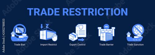 Trade Restriction web banner icon concept, with Trade Ban, Import Restrict, Export Control, Trade Barrier.