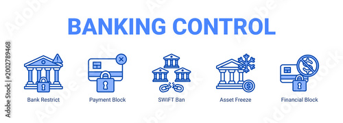 Banking Control web banner icon concept, with Bank Restrict, Payment Block, SWIFT Ban, Asset Freeze.