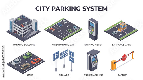 Parking Building Lot Meter Entrance Gate Cars Signage Ticket Machine and Barrier for City Parking System