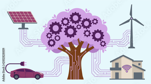 Smart energy grid concept with renewable sources and connected devices
