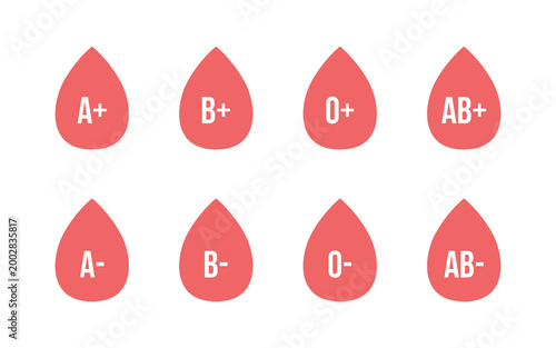 Blood type icon set for medical use. Red drop with blood group name symbol. Blood donation simple vector design element set.