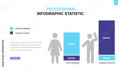 3D Infographic Statistic Presentation Template