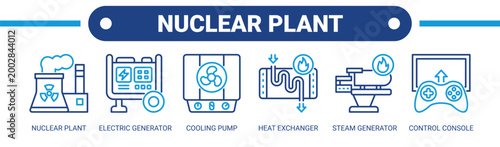 Nuclear Plant web banner icon vector illustration concept with icons of nuclear plant, electric generator, cooling pump, heat exchanger, steam generator, and control console. 