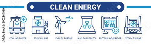 Clean Energy web banner icon vector illustration concept with icons of cooling tower, power plant, energy turbine, nuclear reactor, electric generator, and steam turbine. 