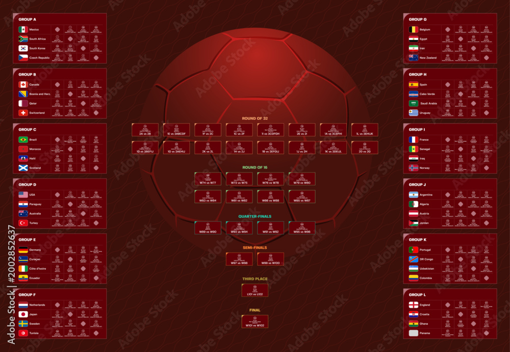 Obraz premium Match schedule 2026 final draw results table, vector illustration