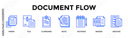 Document Flow  Banner Web  Icon Set Collection Pack Vector Illustration Concept Containing Paper, File, Clipboard, Note, Notepad, Binder, Archive