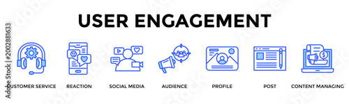 User Engagement  Banner Web  Icon Set Collection Pack Vector Illustration Concept Containing Customer Service, Reaction, Social Media, Audience, Profile, Post, Content Managing