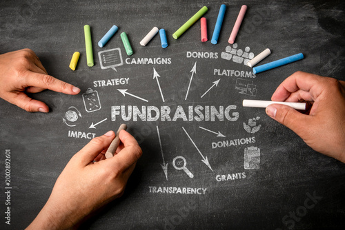 Fundraising Concept Diagram on Chalkboard With Hands Drawing