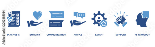 Counseling banner web icon vector illustration concept for counseling psychology and mental healthcare with icon of diagnosis, empathy, communication, therapy, advice, expert, and support