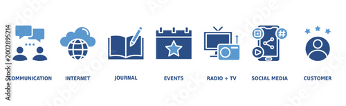 Public relations banner web icon vector illustration concept with icon of communication, internet, journal, events, radio, tv, social media, and customer