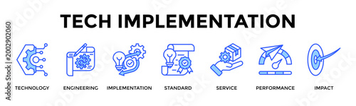 Tech Implementation  Banner Web  Icon Set Collection Pack Vector Illustration Concept Containing Technology, Engineering, Implementation, Standard, Service, Performance, Impact