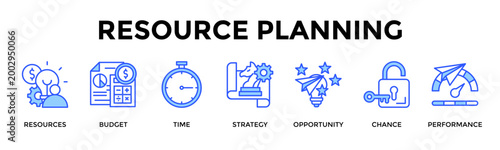 Resource Planning  Banner Web  Icon Set Collection Pack Vector Illustration Concept Containing Resources, Budget, Time, Strategy, Opportunity, Chance, Performance